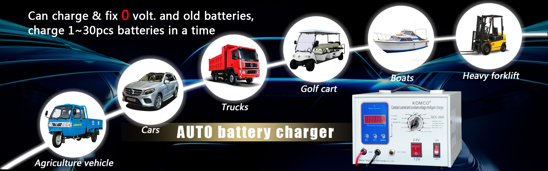 Autó akkumulátortöltő, akkumulátortöltő auto, akkumulátortöltő 12V 24V,Qiangfeng Power Technology Co., Ltd